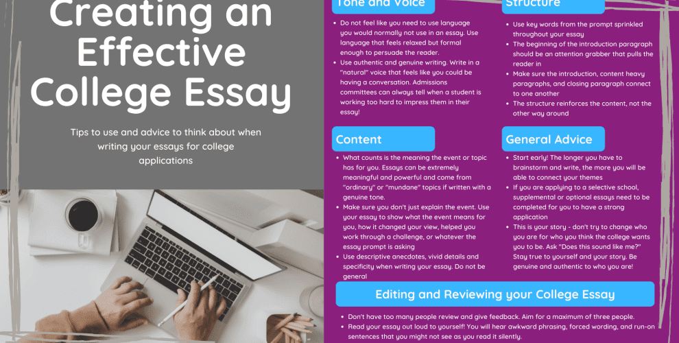 Creating an Effective College Essay